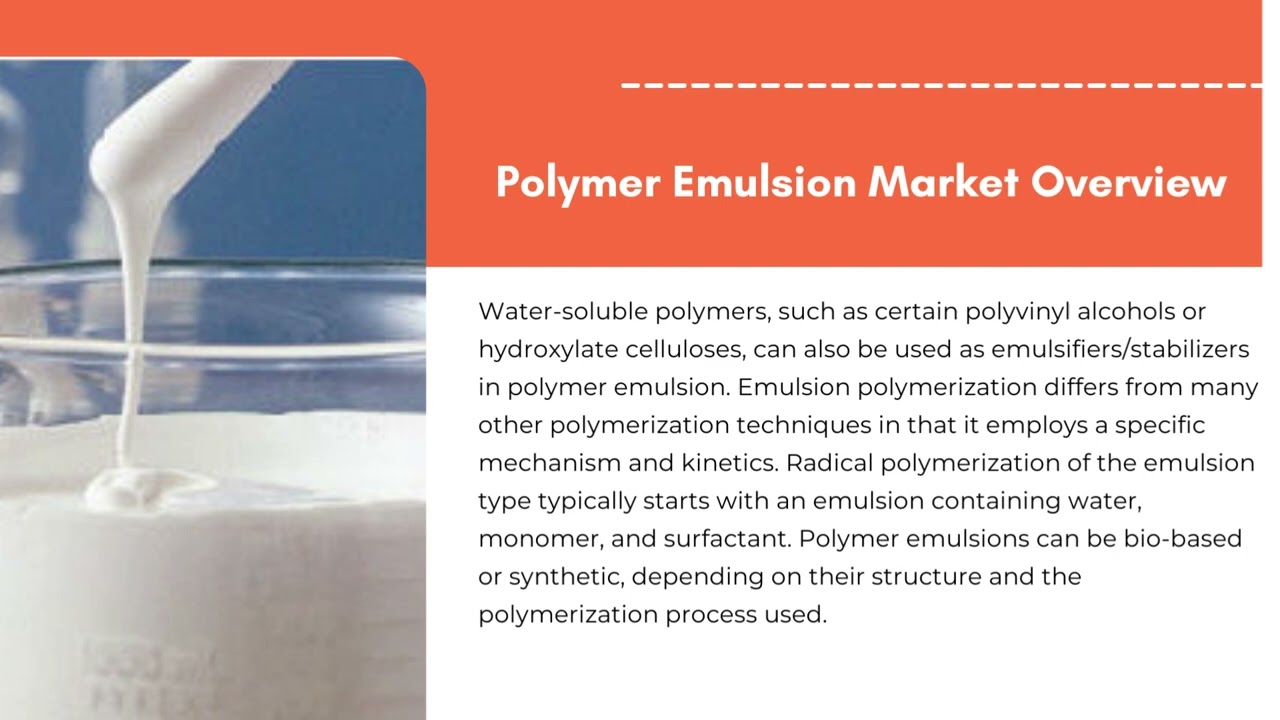 Polymer Emulsion Market | Exactitude Consultancy Reports