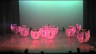 ballet folklorico nicarahuatl infantil aquella indita ft monimbo