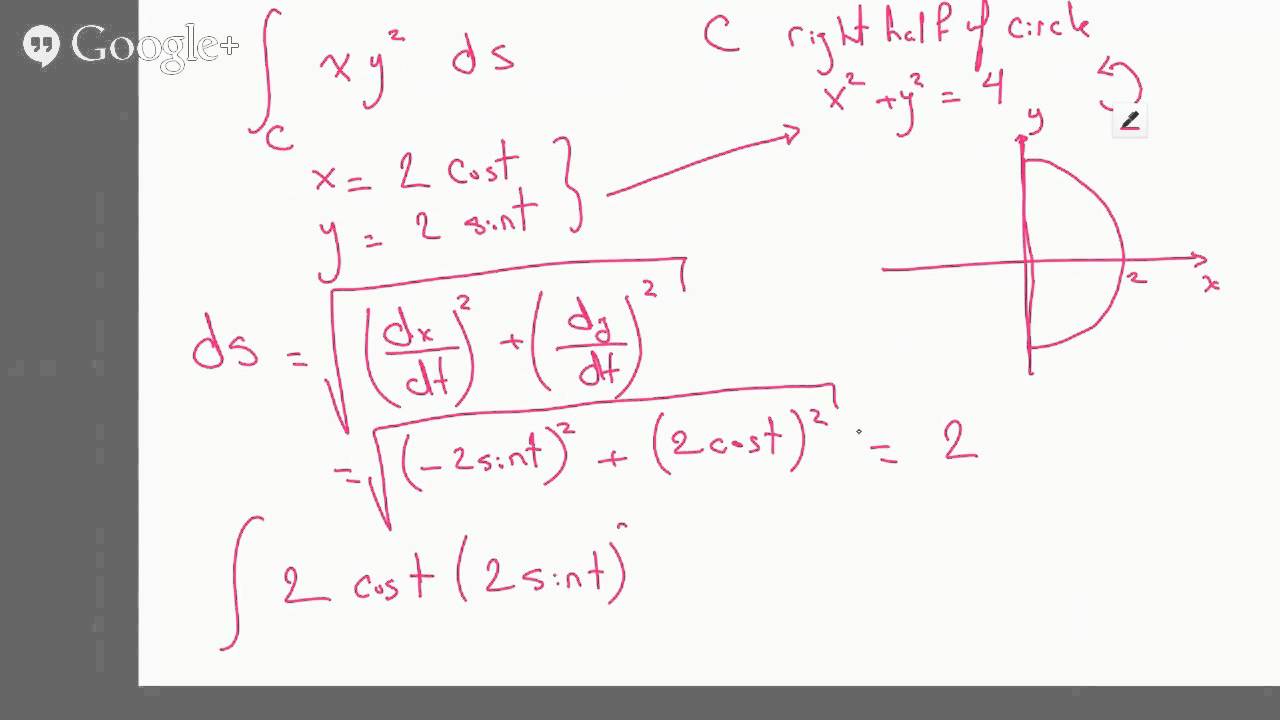 Line Integral over right half of a circle - YouTube