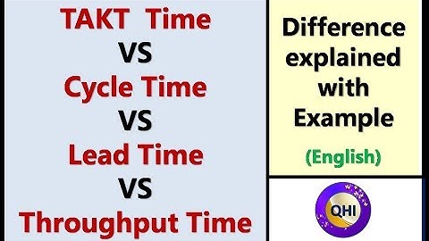 TAKT Time VS Cycle Time VS Lead Time VS Throughput Time – Difference explained with example