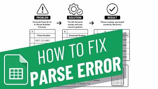 How to Fix Phone Number Formula Parse Errors in Google Sheets (Full 2026 Guide)