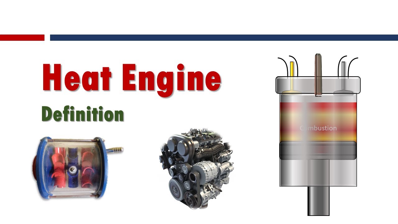 Heat Engine Definition Heat Engine Concept of Heat Engine YouTube