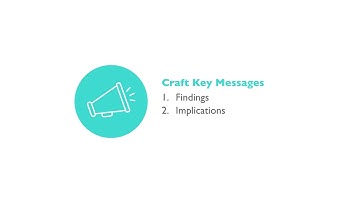 The Research-to-Action Process: Key Messages