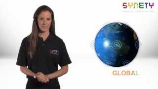 Synetyvideoyoutube Etc