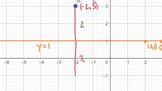 Reflections over Horizontal and Vertical Lines