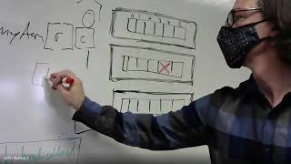 AP CSA 8.1 Intro to 2D Arrays