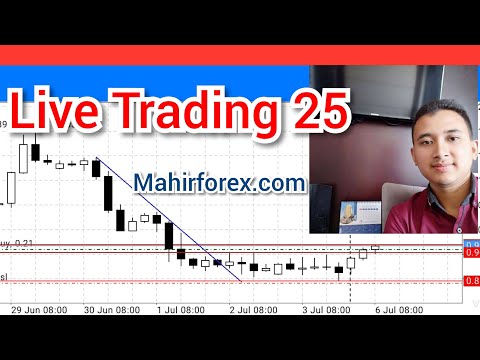 Live Analisa Trading Forex 25_ Pair EURGBP Bersama Mahirforex, Trading With Broker OctaFX