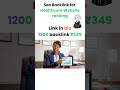 healthcare without seo. 😮 website google. #womenhealth #lifeinsurance #lifehacks #onlinesuccess
