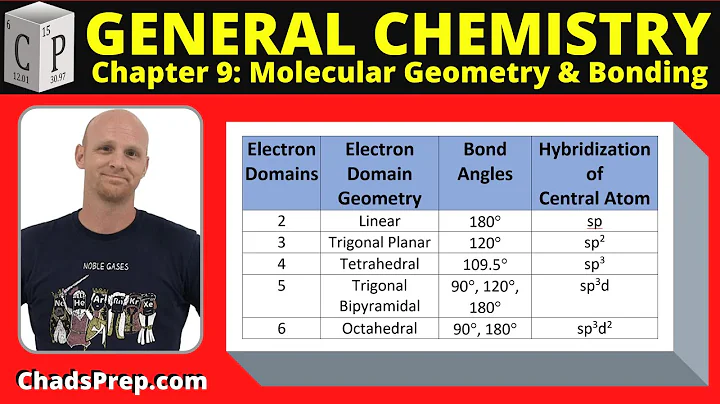 9.1 VSEPR Theory and Molecular Geometry