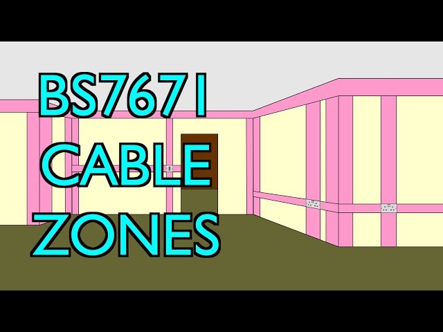 Zones for Concealed Cables in Walls, BS7671 Wiring Regulations 