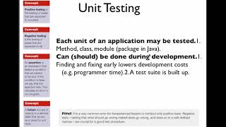 xp junit tdd bdd