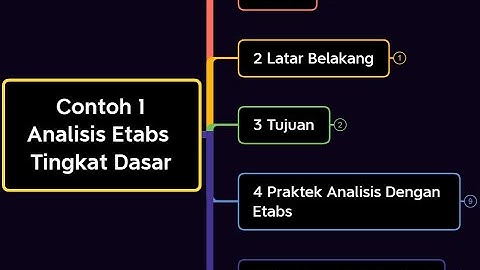 TUTORIAL ETABS TINGKAT DASAR, Contoh Soal 1 Beban Terpusat