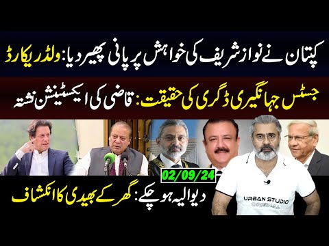 World Record: Imran