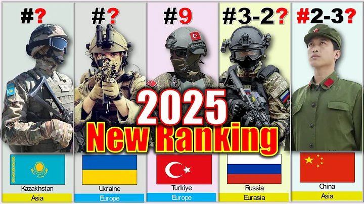 145 Countries RANKED by Military Strength in 2025.Most Powerful Army | Рейтинг военной мощи GFP 2025