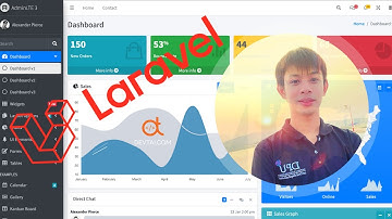 Laravel10.x สอนสร้างไฟล์ตั้งต้นสำหรับ AdminLTE V.3