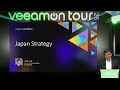 VeeamON Tour 2025 Japan キーノート
