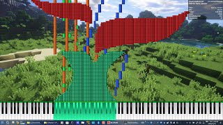 [Light MIDI] Lydian Mode