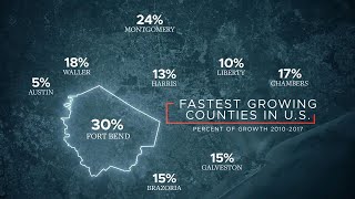 Fort Bend County | Purchasing Power Video | Where Houston's Growth Is Actually Happening