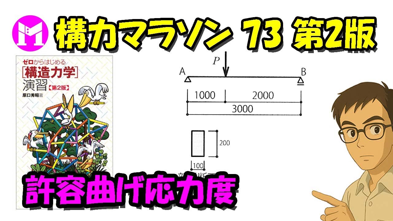 Structural Strength Marathon 73 Allowable Bending Stress - YouTube