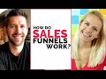 Sales Funnel Basics for Bloggers