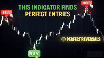 This Indicator Finds PERFECT Entries