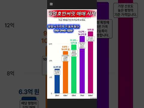 광명호반써밋 매매.전세.월세 시세#광명호반써밋#광명사거리역아파트#광명입주권