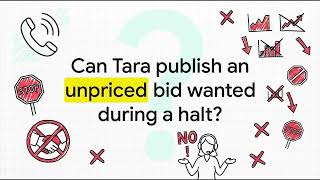 OTC Equity Halts and Quotation Suspension - Series 57 Exam Prep