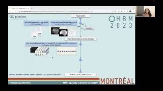 OHBM 2023 | 2700 | Educational Course | Quality Control | Part 7