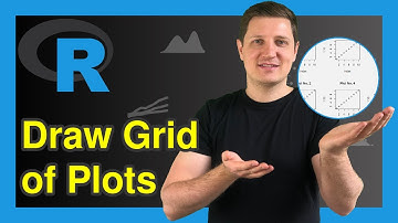 layout Function in R (Example) | How to Arrange Grid of Plots in Base R | Create Matrix of Graphics