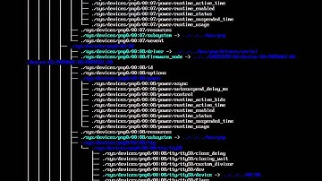 Linux Ubuntu Server CLI "tree -f" command