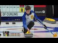 2024 U18 Championship - Men's - MB2 vs. BC
