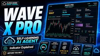 This Non-Repaint Binary Options Indicator Has Its Own AI Brain — Wave X Pro Explained!