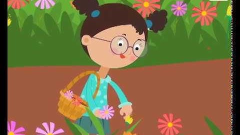 Pictograph | Mathematics Grade 3 | Periwinkle