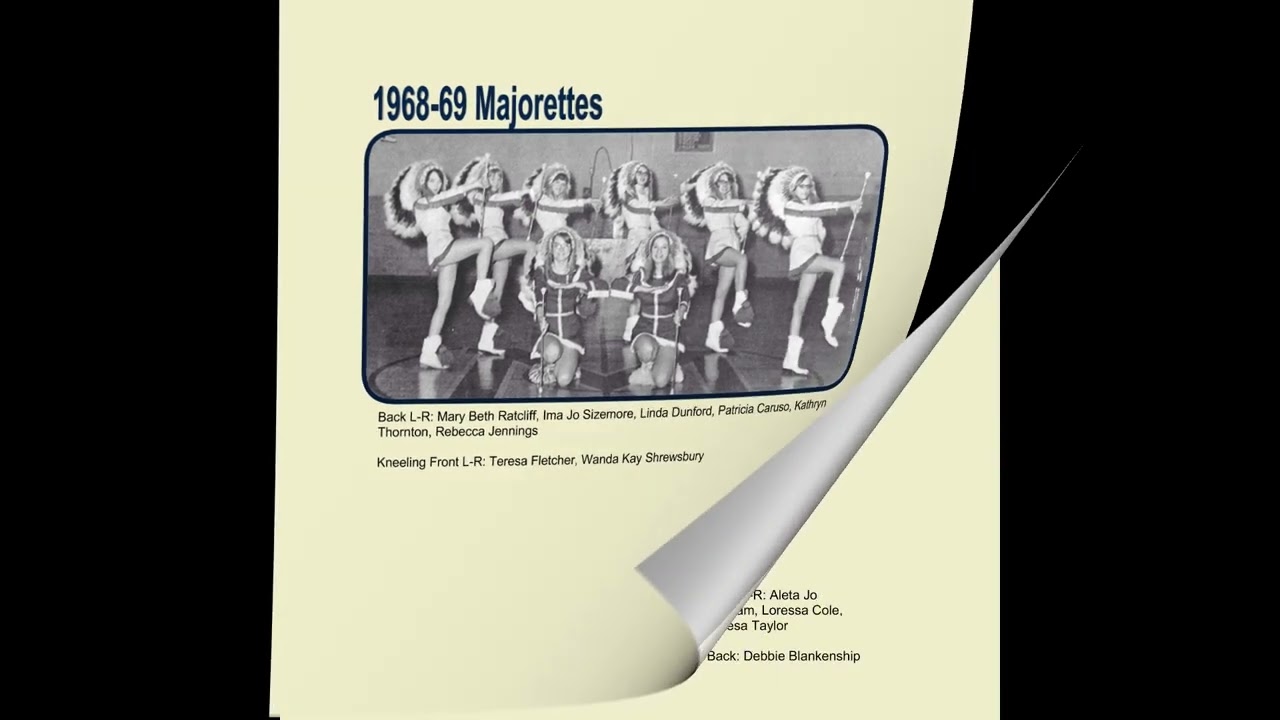 Matoaka High School Cheerleading, Majorette, Flag/Banner and Mascot