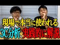 世界で1番分かりやすい3C分析