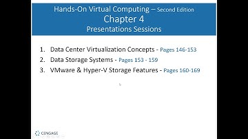 Chapter 4 - Introduction to Data Center Virtualization and Cloud Computing