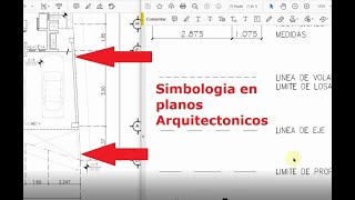 Symbology in architectural plans  LEARN to interpret it ¡¡¡, House plans