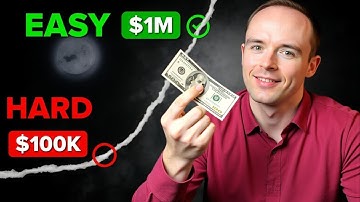 Why Net Worth SKYROCKETS After $100k (and HOW to get there FAST)