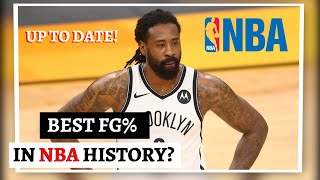 Top 20 Nba All Time Field Goal Percentage Leaders