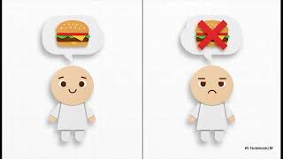 Famous Cracking the Social Code Profile