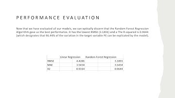 Machine Learning Foundations for Product Managers Assignment