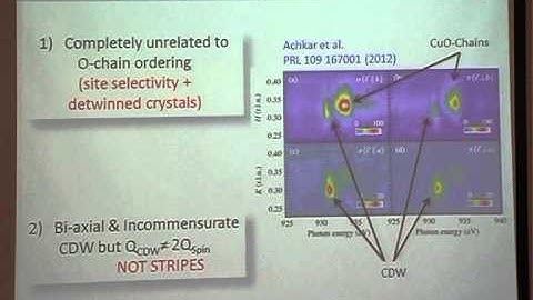 M Le Tacon - Overview of recent results obtained in high temperature superconducting cuprates obtai