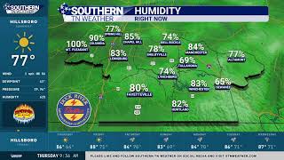 Southern Tennessee Weather Channel