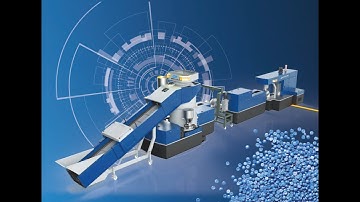 Gamma Meccanica at K 2025 - Tandem Smart line