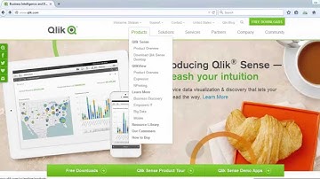 QlikView Training|QlikView Tutorials