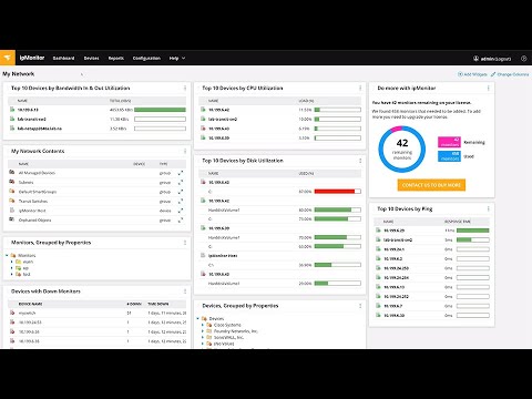 ipMonitor Overview