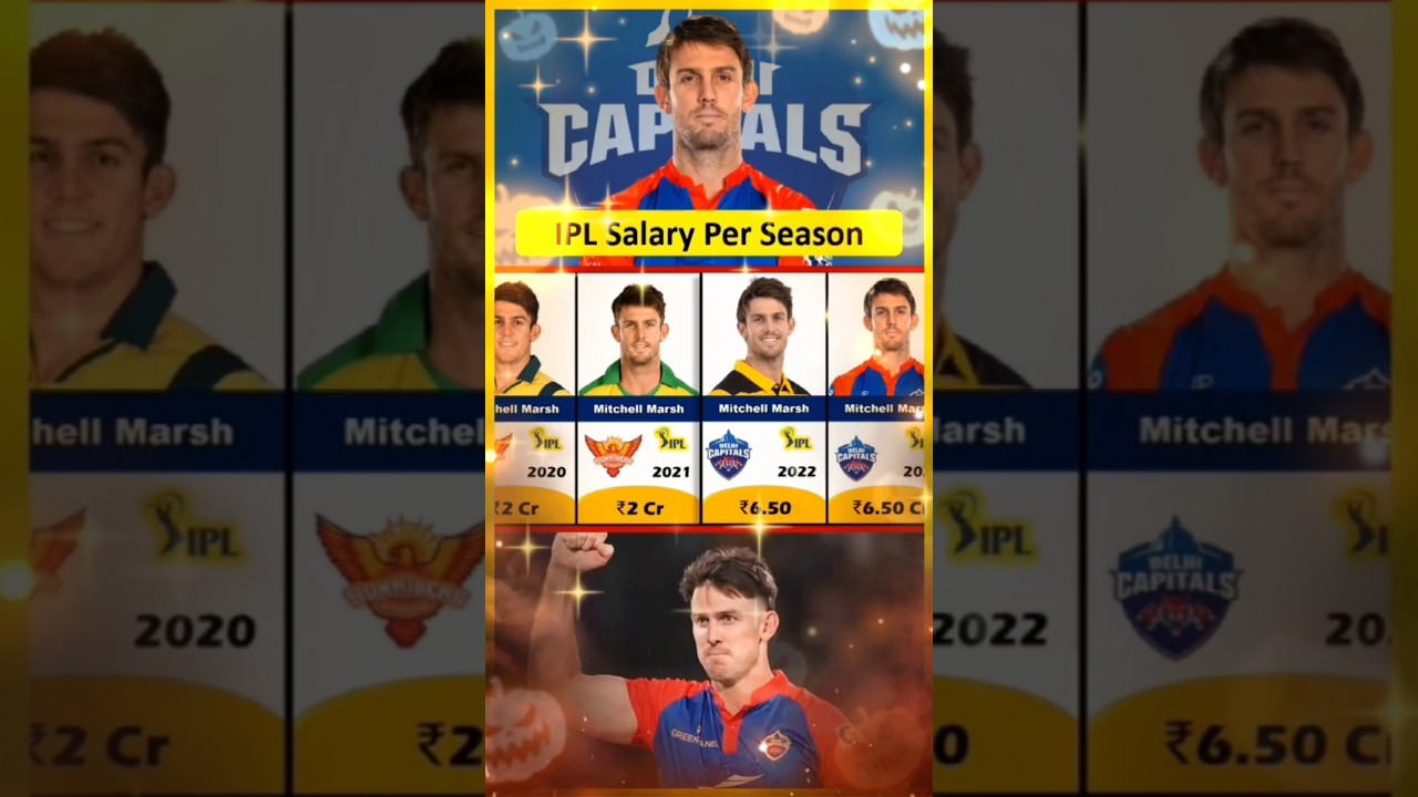 Mitchell Marsh IPL 