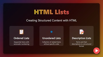 HTML Lists: Unordered, Ordered & Description Lists Explained for Beginners