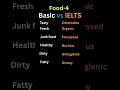 IELTS vocabulary #ieltstips #ieltsvocabulary #english #ieltswriting #spokenenglish #shorts #ielts