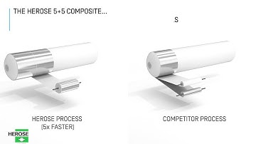 HEROSE UK: The Making of Cryogenic & Thermal Insulation and How it is Installed